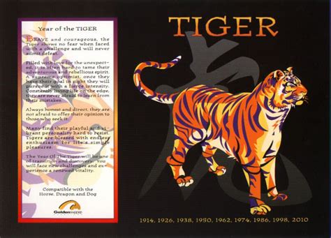 The Chinese Astrology Chinese Horoscope Signs The Tiger