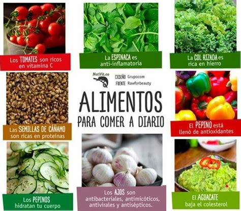 A Comer Diario Delicious Healthy Recipes Health And Nutrition Nutrition