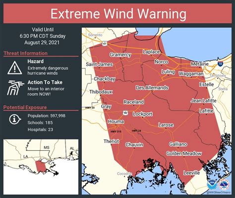 Nws New Orleans On Twitter An Extreme Wind Warning Is In Effect For