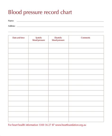 Blood Pressure Readings Chart Template Hq Template Documents