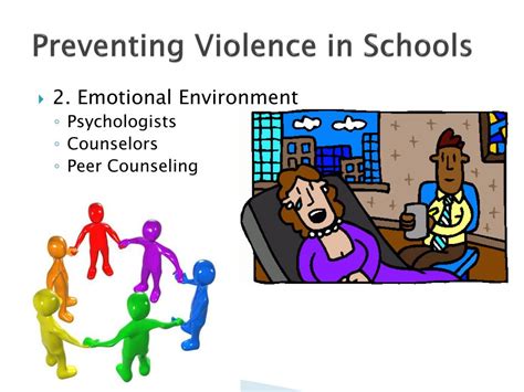 Ppt Violence And Injury Prevention Powerpoint Presentation Free