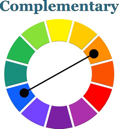 Color Wheel Color Theory Complementary Colors Graphic Design Png