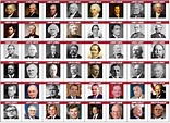 US Vice Presidents by Photo Quiz - By El_Dandy