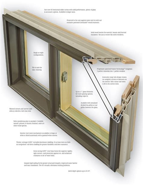 Sierra Pacific Windows Thermal Windows And Doors