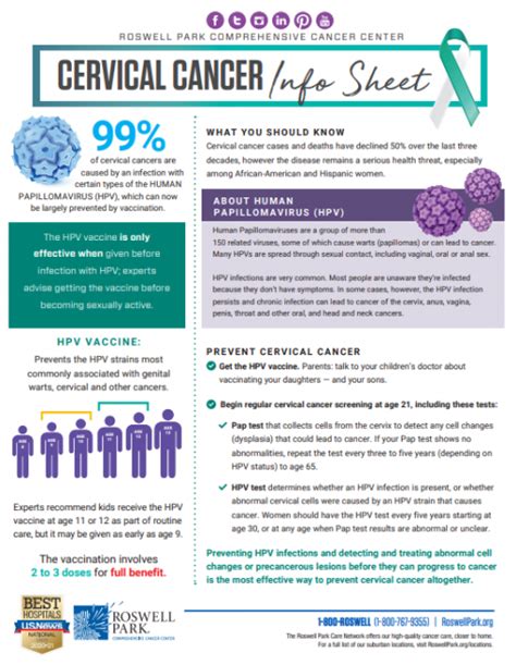 What Is Cervical Cancer Roswell Park Comprehensive Cancer Center