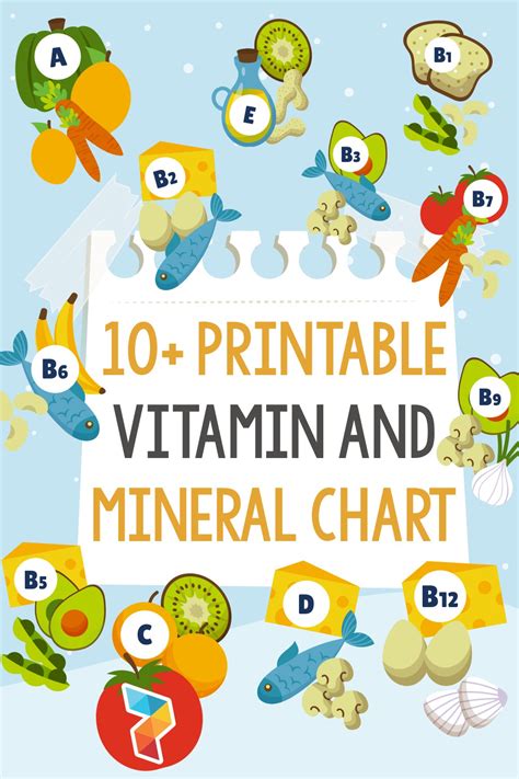 Vitamin And Mineral Chart Free Pdf Printables Printablee