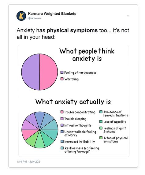 19 Anxiety Symptoms And Facts About Anxiety Nobody Talks About