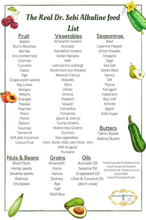 What Are Beans Alkaline Foods