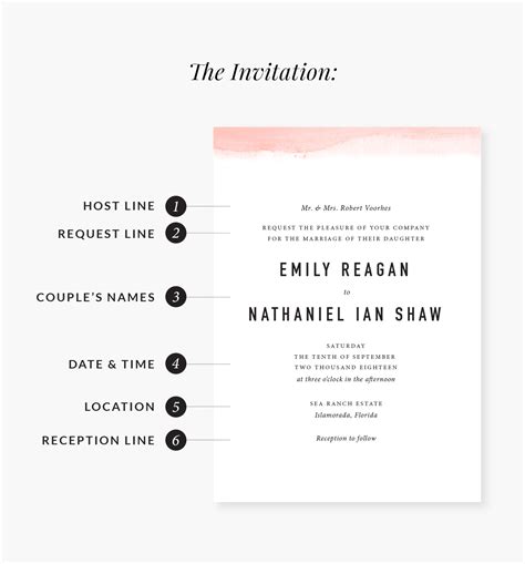 The Easiest Guide To Proper Wedding Invitation Wording