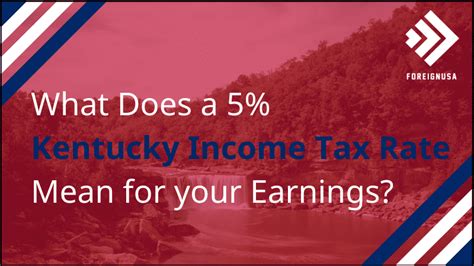 Kentucky Inheritance Tax Calculator