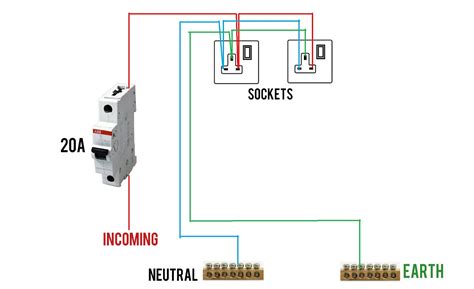 In this video you will learn about how to wire double pole mcb (miniature circuit breaker) with wiring connection diagram in english language.for video. The World Through Electricity: Loads installation of MCB with Current Rate