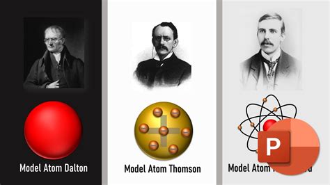 Membuat Model Atom Dalton Thompson Dan Rutherford Dengan Menggunakan