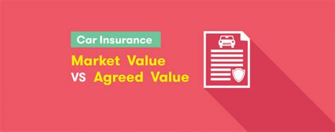 Understanding Market Value Vs Agreed Value Car Insurance Quick Revs