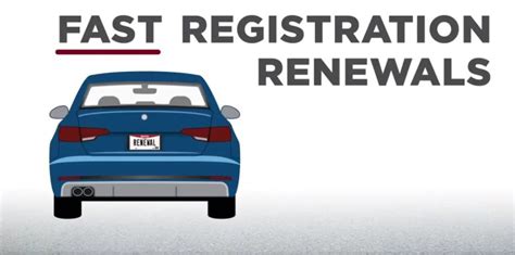 Oplates Renew Your Registration Ohio Bmv