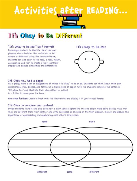 The family book by todd parr chart paper, pencils, black permanent markers, colored pencils, crayons or markers (make sure to have lots of good choices for skin tones and hair tones so all students feel included and respected) session one: Todd Parr Activity page 1 of 3. | Todd parr, Student ...
