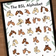 BSL Sign Language Alphabet Charts BSL Abcs Sign Language Abcs Bsl ...