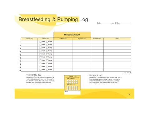 Breast Milk Chart By Age