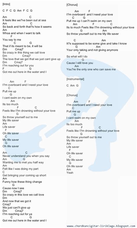 Chord dasar kunci gitar & lirik lagu ©chordtela.com. Chord Lagu - INFO DAN TIPS