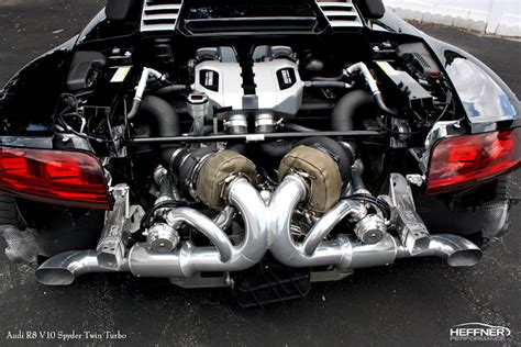 Heffner Performance Twin Turbo Audi R8 V10 Spyder