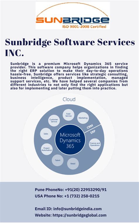 Microsoft Dynamics 365 Enterprise Partner Missouri Microsoft Dynamics