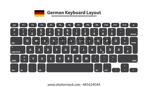 German Alphabet Keyboard Layout Isolated Vector เวกเตอร์สต็อก ปลอดค่า