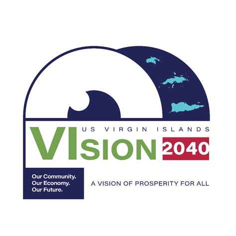“vision 2040” 20 Year Plan For Usvi Economy To Be Unveiled Tuesday