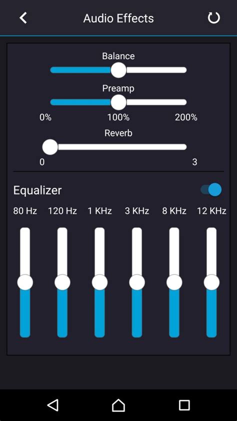 Best Equalizer Settings Spotify Iwantloki