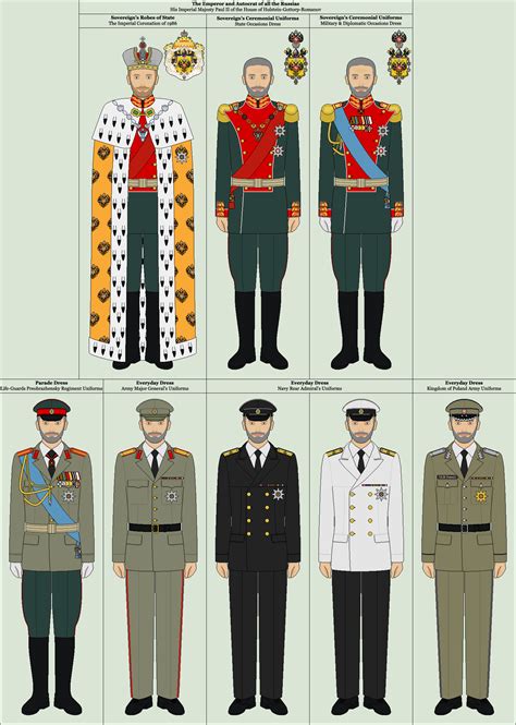 Check spelling or type a new query. The Emperor of Russia Paul II's Military Uniforms by ...