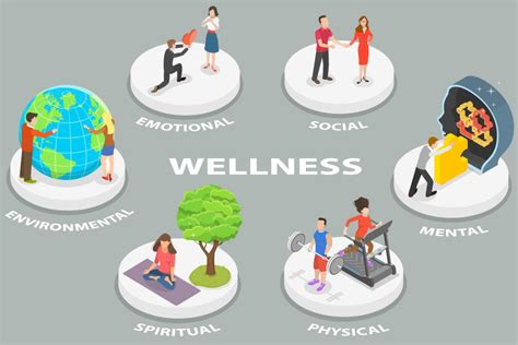 5 Simple Ways To Introduce Corporate Wellness Programs