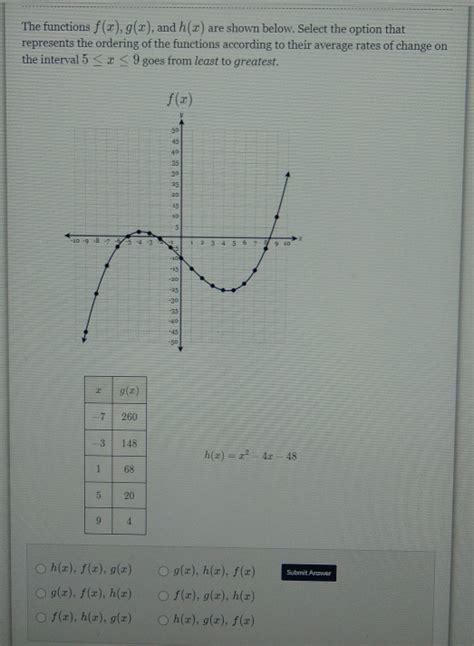 the functions fx gx and hx are shown below sele gauthmath