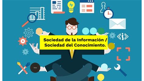 Sociedad De La Informacion O Sociedad Del Mind Map