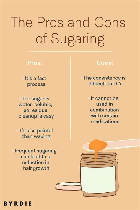 Sugaring Hair Removal Is It Right For You