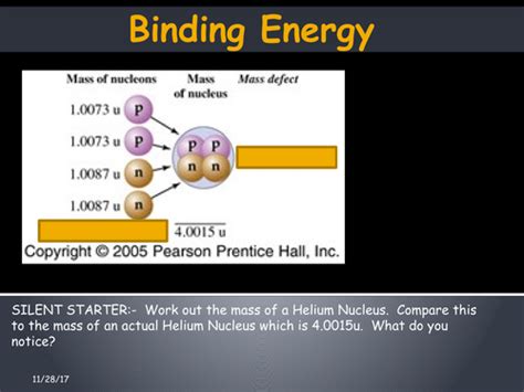 Aqa A Level Physics Binding Energy Teaching Resources