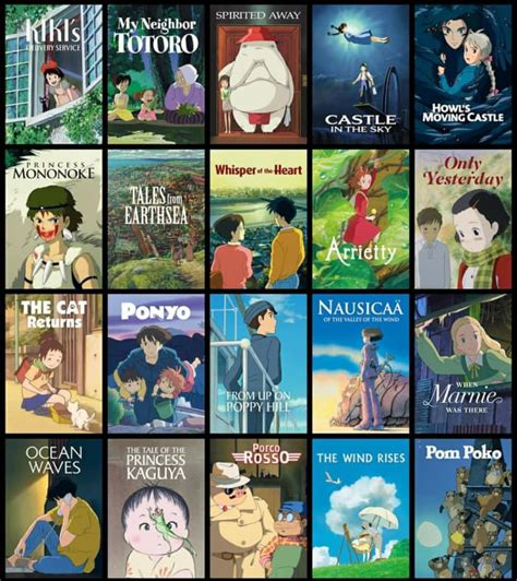 The 22 Best Studio Ghibli Movies Ranked Definitively Gambaran