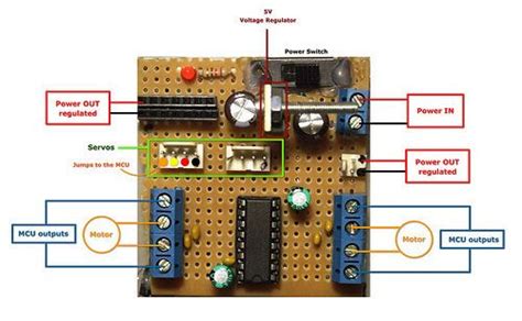 Control Your Motors With L293d And Arduino Elettronica