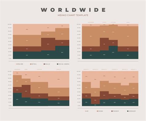 Free Vector Mekko Chart Infographic Template