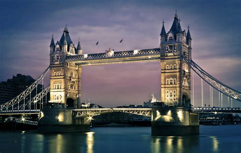 Londons Top Tourist Attractions And Places How To See Them Free