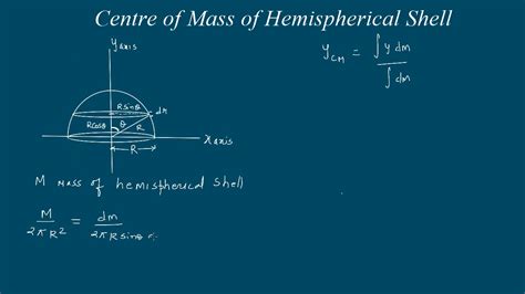Centre Of Mass Of Hemispherical Shell Kamaldheeriya Youtube