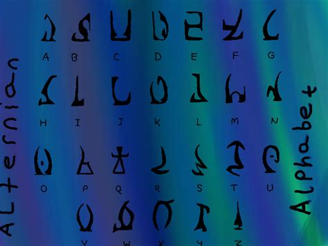 Colors Live Alternian Alphabet Traced From Online By Valkyria
