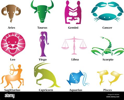 Set Of Astrological Zodiac Symbols Horoscope Signs Stock Vector Image