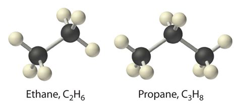 36 Naming Covalent Compounds Chemistry Libretexts