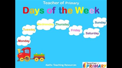 Days Of The Week Teaching Resource Youtube