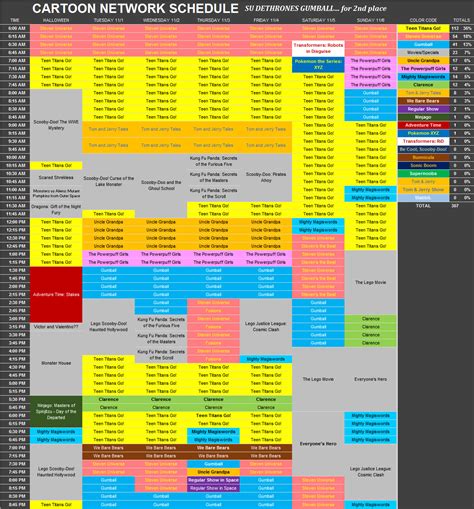 New shows are listed in all caps and bolded. BoogsterSU2, This was the Cartoon Network Schedule for...