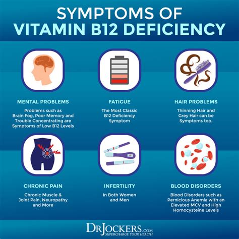 Symptoms Of Vitamin Deficiency That Show On Your Face Artofit