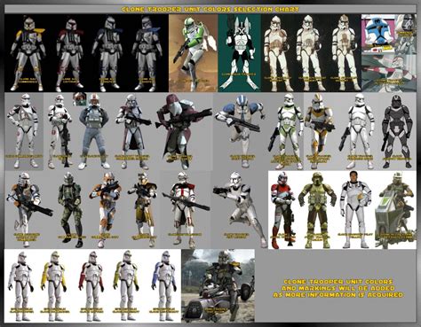Star Wars Clone Troopers Star Wars Clone Trooper Dress Sale Dresses