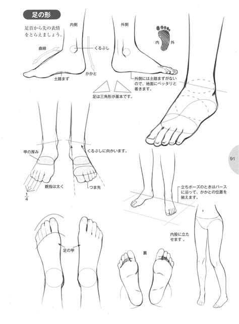 How To Draw Anime Feet Dragoart