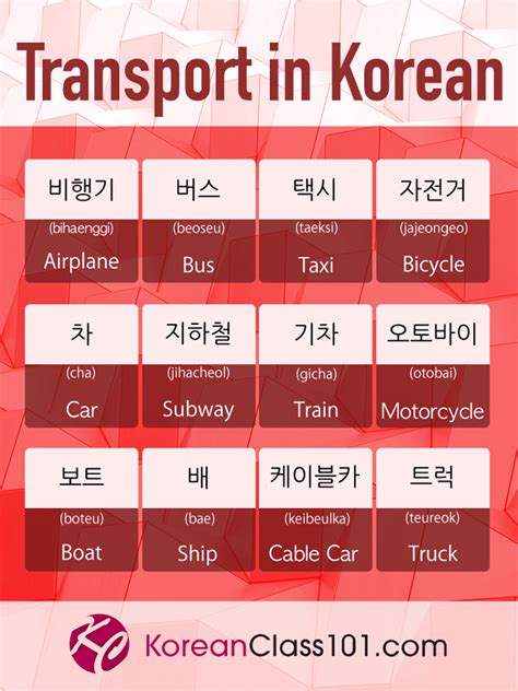 Must Know Beginner Korean Words Download More For Free Here