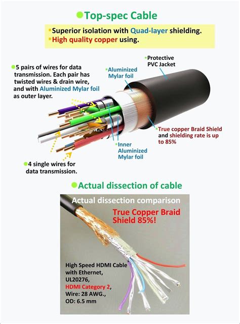 Shielded Power Cord Wiring Diagram Simple Idea