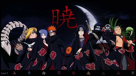 The Real Power Of Akatsuki Power Levels Youtube