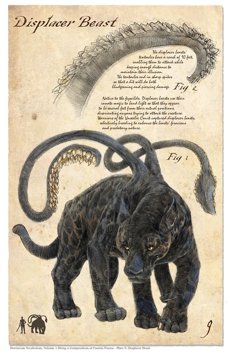 Dandd Displacer Beast Bestiarum Vocabulum Volume 1being A Compendium Of